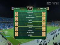 ɳ�����ķ�֮һ���� ���ŵ�����vs���������� (�ܳ���) 20231211