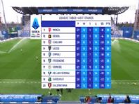 ��� ������vs������ŵ�� (ʯ��ʥ) 20240309